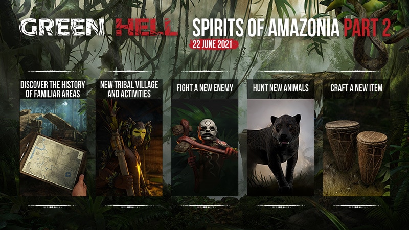 Green Hell: Spirits of Amazonia Part 2 update roadmap.