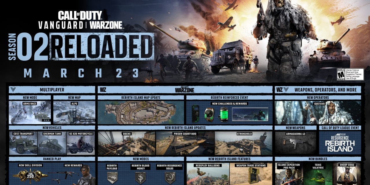 Call Of Duty Season Two Reloaded Changes Rebirth Island, Battle Royale, & More