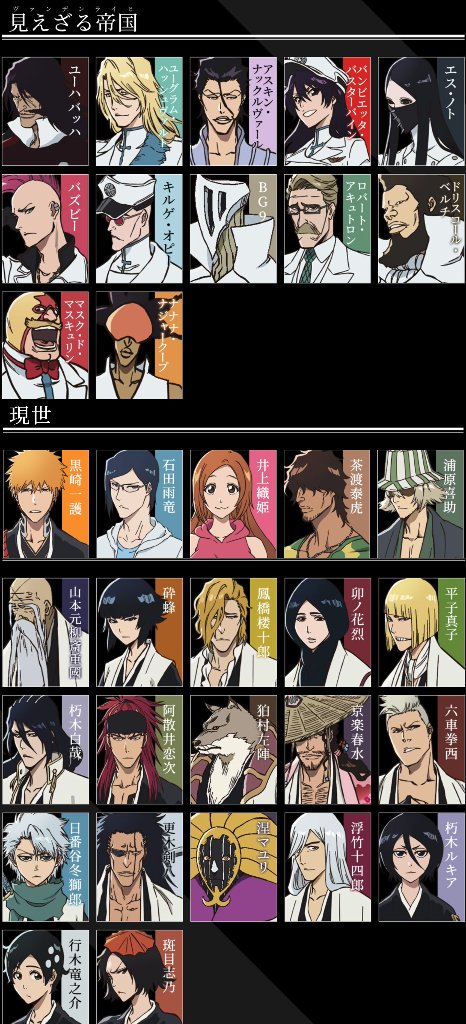 Anime Character Artstyles Evolution - 2004-2023 (D&S ,SS, Arrancar, TBP,  FKT, Reigai, Fullbring, TYBW) : r/bleach