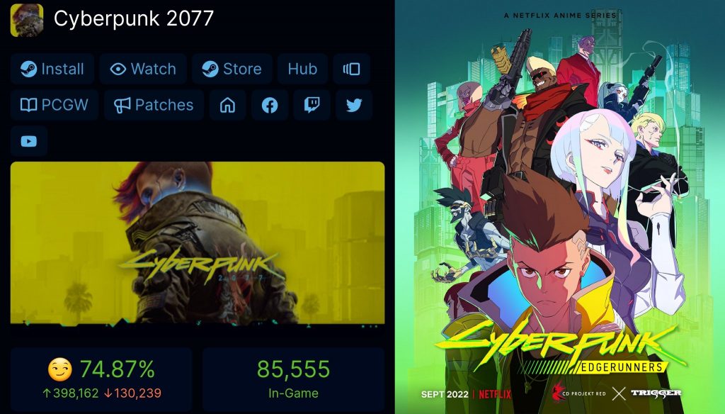 "Cyberpunk 2077" Steam player numbers next to "Cyberpunk: Edgerunners" key art.