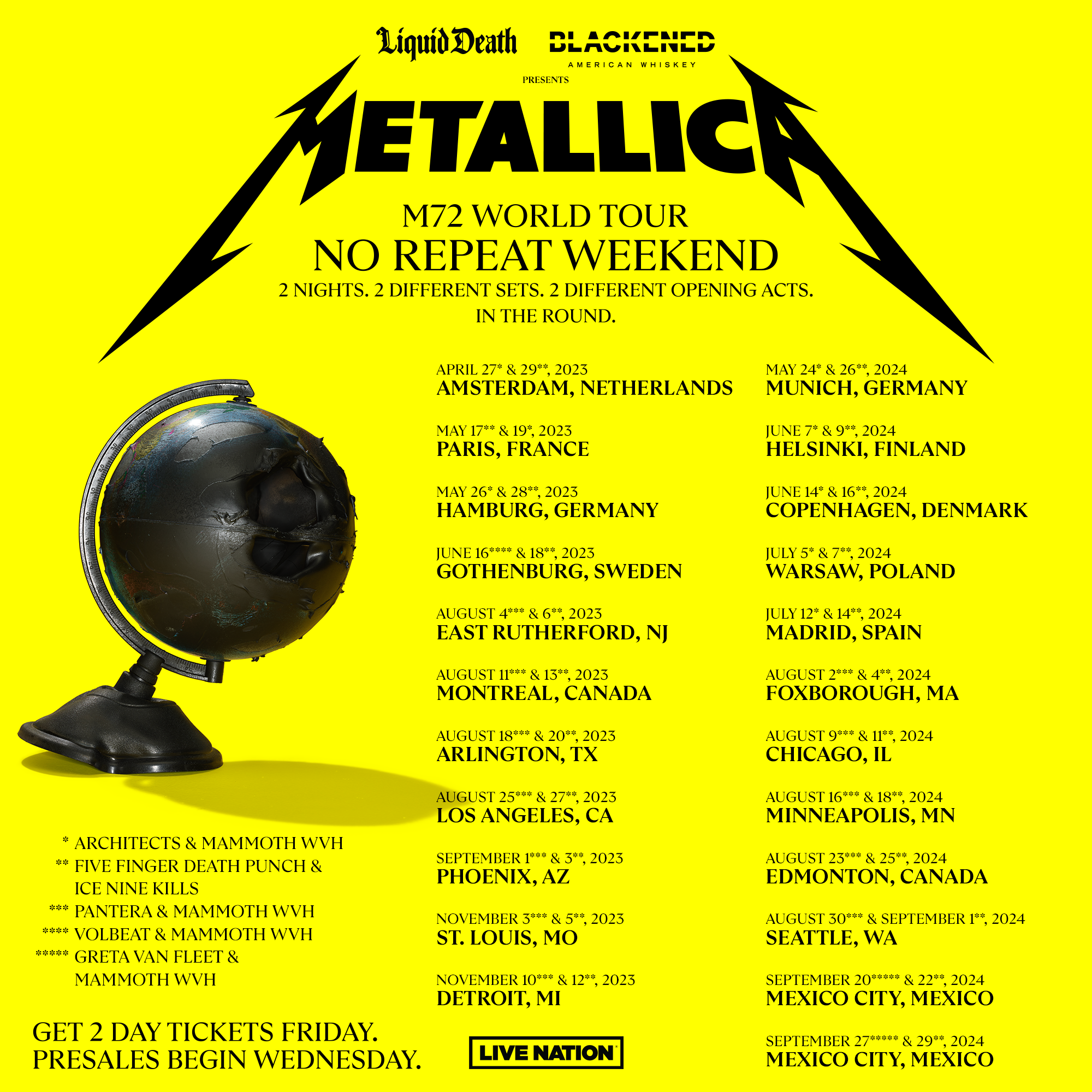 Metallica Setlist 2024 Night 1 And 2 Linda Paulita