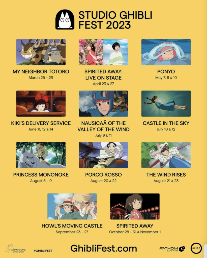 Studio Ghibli Fest 2023 lineup.