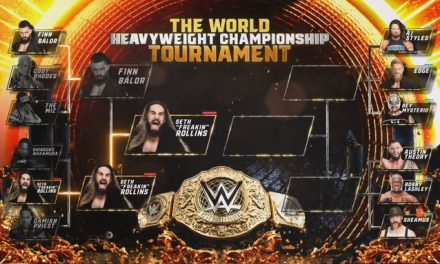 3 Burning Questions for the SmackDown World Heavyweight Championship Tournament.