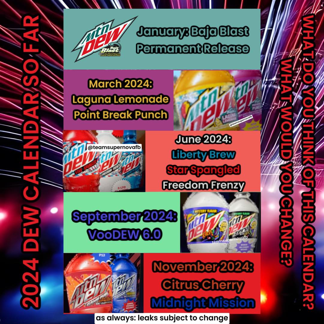 New And Returning Mountain Dew Flavors For 2024 [Rumor Watch] That