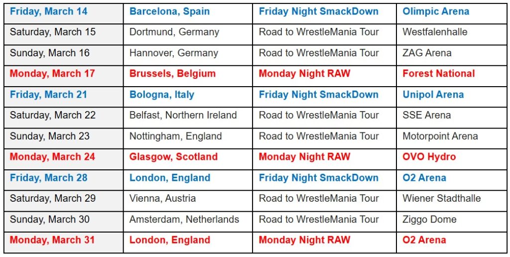 WWE Reveals Eleven-City U.K. & Europe Tour This March